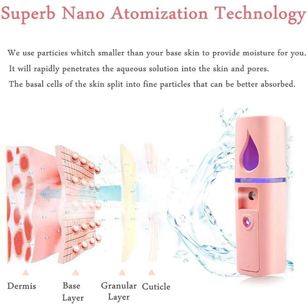 20ml Face Steamer Air Humidifier Portable Facial Sprayer